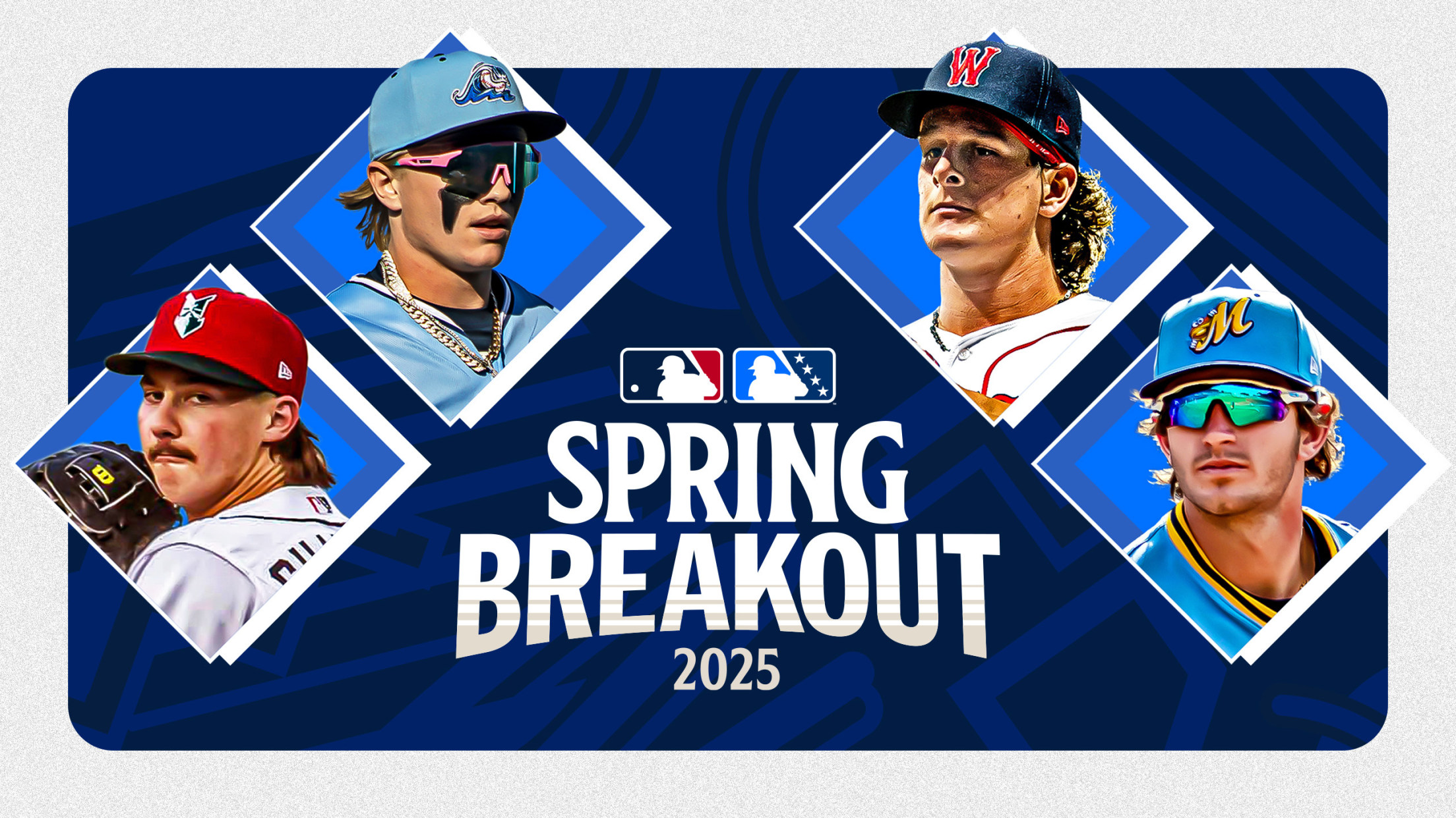 Spring Breakout Rosters 2025: Potential Lineup & Team Strength Spring Breakout Rosters 2025: Potential Lineup & Team Strength