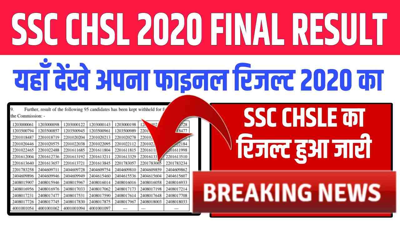 SSC CHSL Final Result 2025: Direct Link To Check Your Score SSC CHSL Final Result 2025: Direct Link To Check Your Score