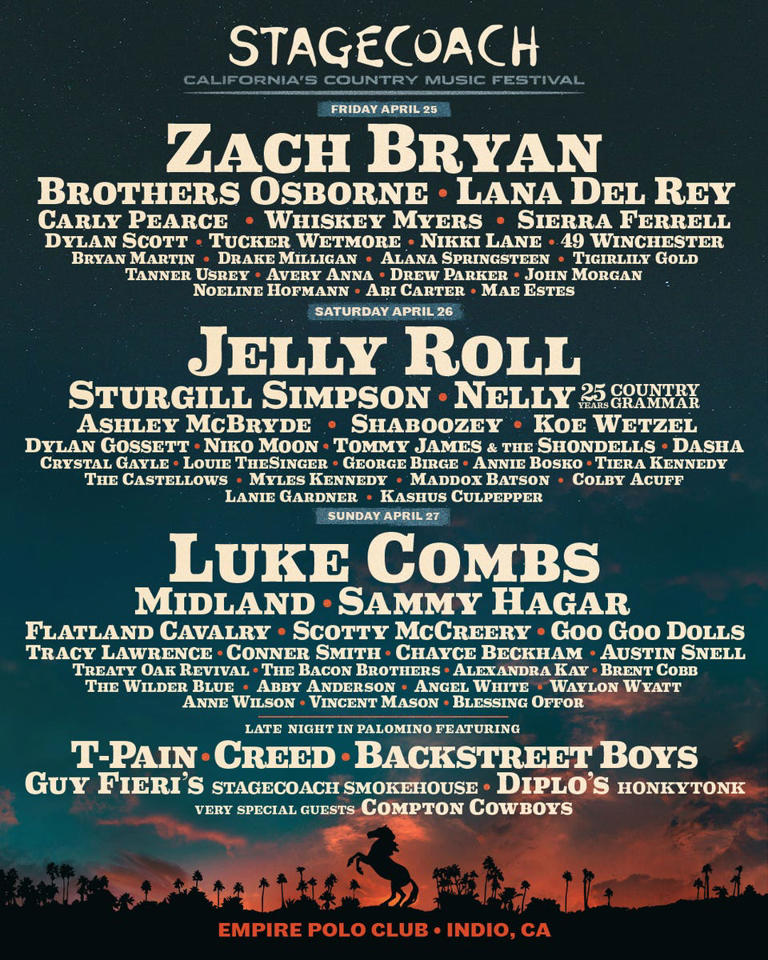 Stagecoach Festival 2025: A Guide To The Music, Atmosphere, And Events Stagecoach Festival 2025: A Guide To The Music, Atmosphere, And Events