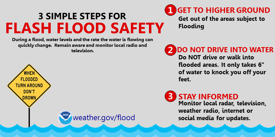 Stay Safe During A Flood Warning: Guidance From The National Weather Service Stay Safe During A Flood Warning: Guidance From The National Weather Service