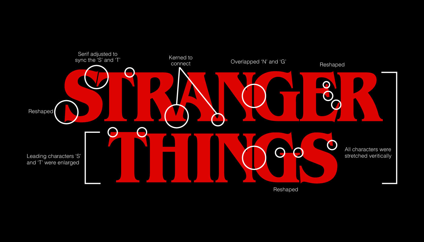 Stephen King's Comments On Stranger Things And IT: A Comparison Stephen King's Comments On Stranger Things And IT: A Comparison
