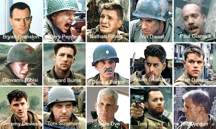 Steven Spielberg's Top 7 War Films (Excluding Saving Private Ryan): A Ranked List Steven Spielberg's Top 7 War Films (Excluding Saving Private Ryan): A Ranked List