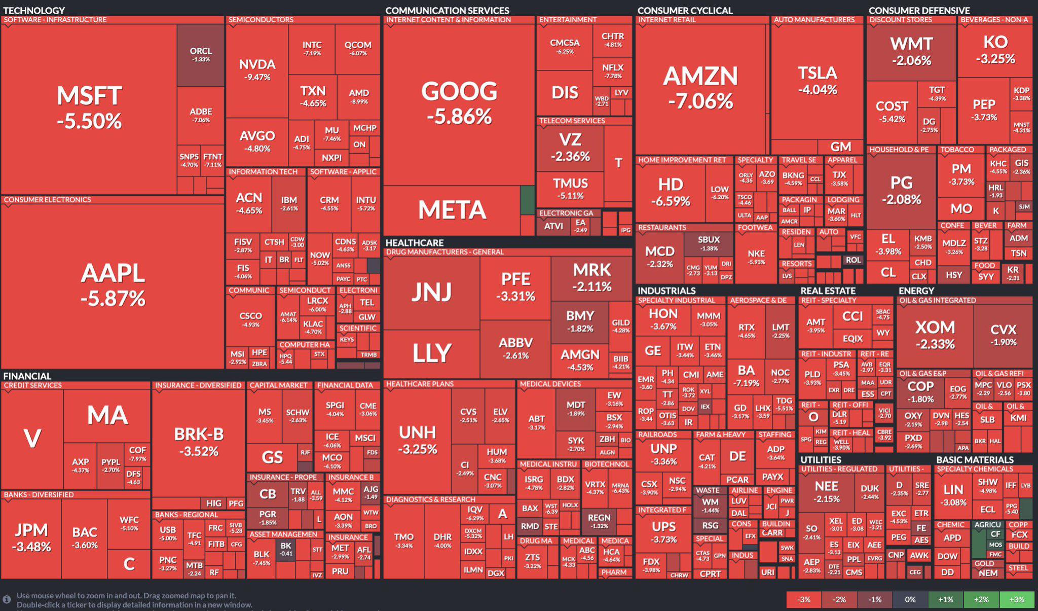 Stock Market Today: Dow, S&P 500 Live Updates For May 5 Stock Market Today: Dow, S&P 500 Live Updates For May 5