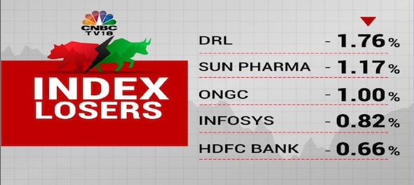 Stock Market Update: Sensex Rebounds, Nifty Above 17950 - Today's Trading Stock Market Update: Sensex Rebounds, Nifty Above 17950 - Today's Trading