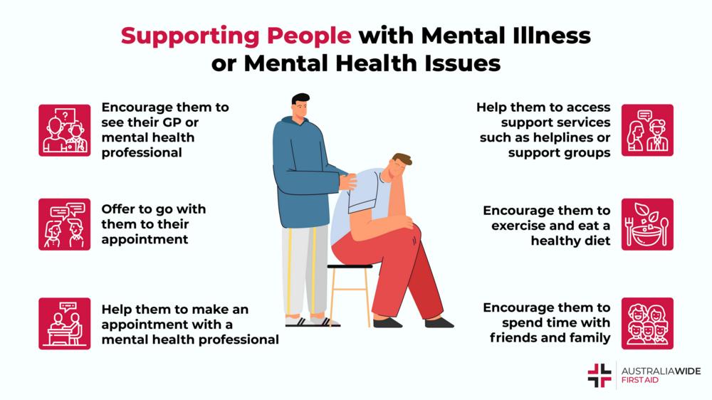 Strengthening Community Support For Mental Health: 5 Practical Approaches Strengthening Community Support For Mental Health: 5 Practical Approaches