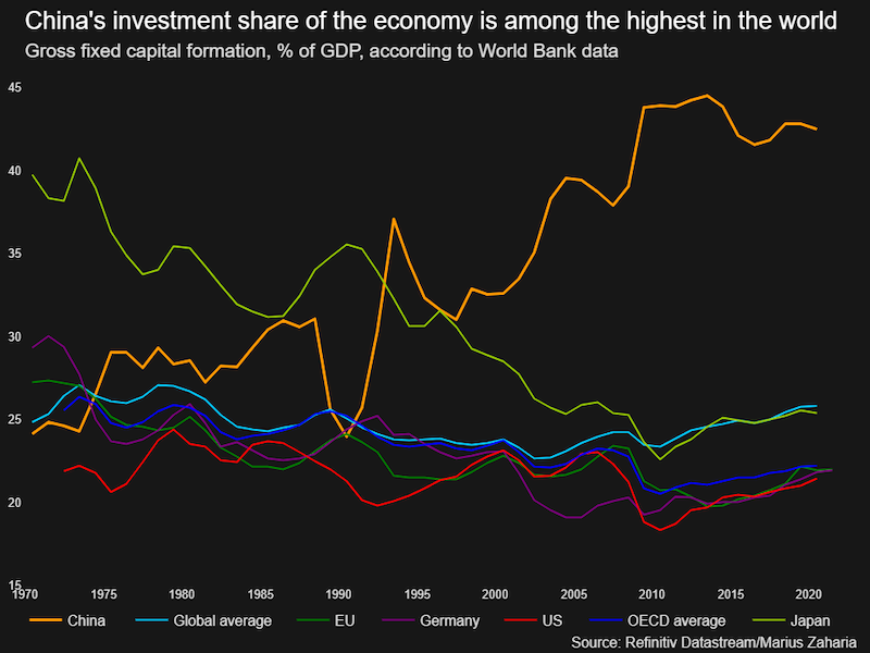 Strong Investment Returns Drive China Life Profit Growth Strong Investment Returns Drive China Life Profit Growth