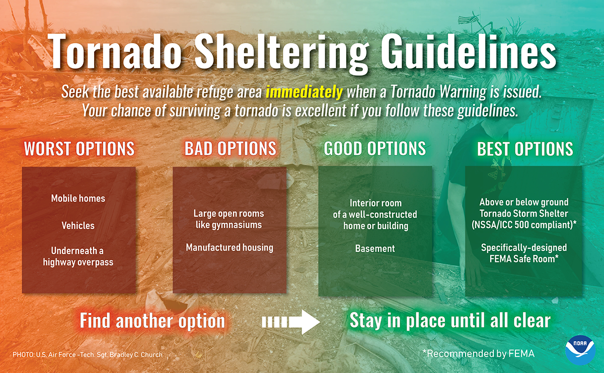 Strong Winds And Severe Storms: Your Essential Preparedness Guide Strong Winds And Severe Storms: Your Essential Preparedness Guide