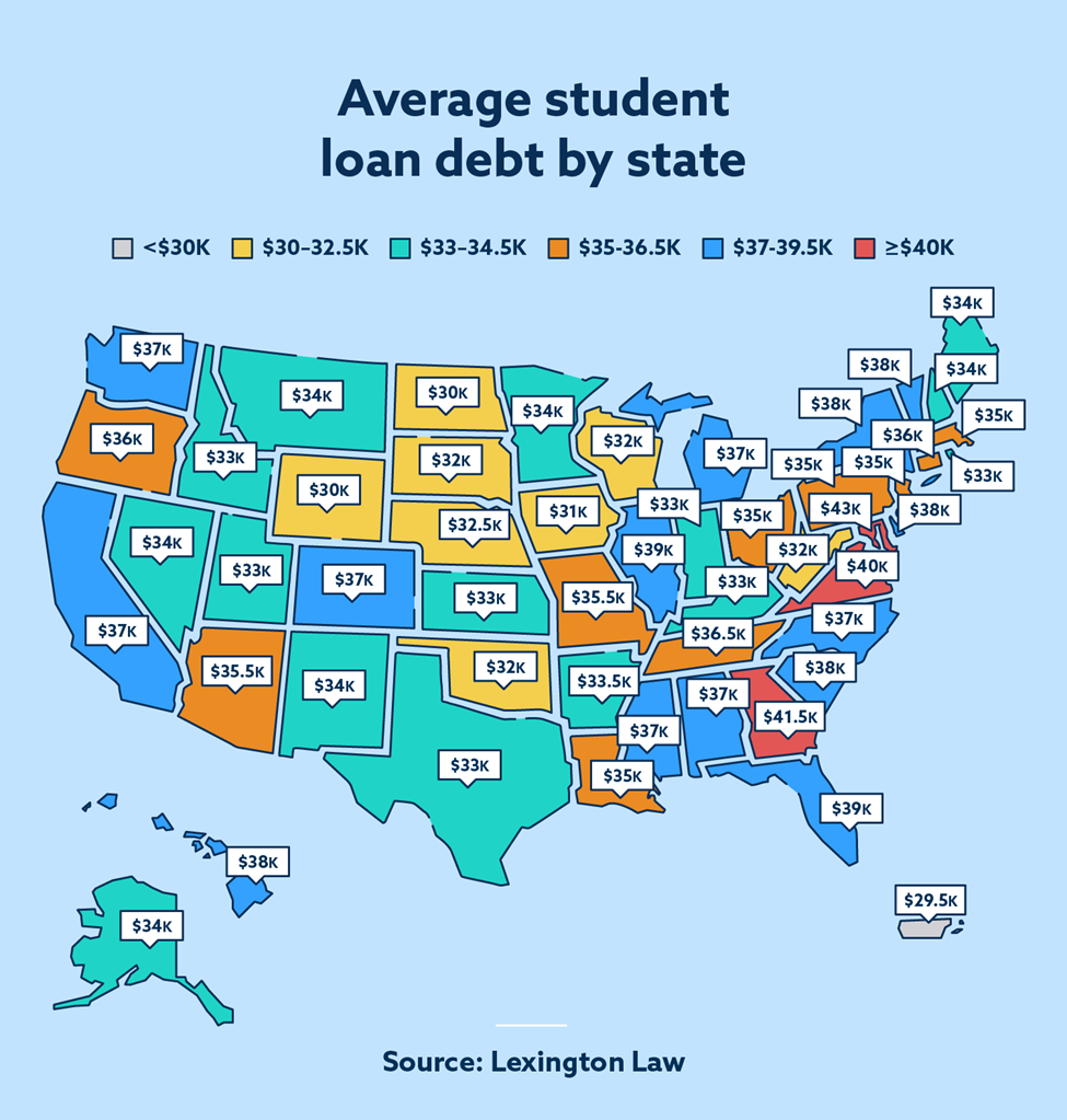 Student Loan Debt: Understanding The Government's Intensified Collection Efforts Student Loan Debt: Understanding The Government's Intensified Collection Efforts