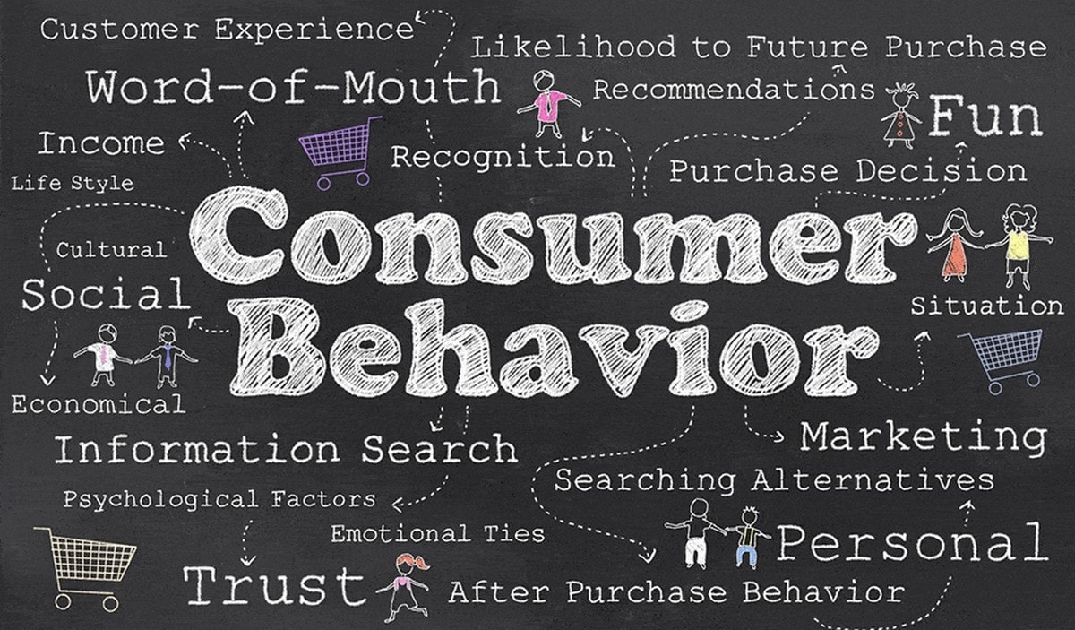 Target's Revised DEI Strategy: Impact On Consumer Behavior And Sales Target's Revised DEI Strategy: Impact On Consumer Behavior And Sales