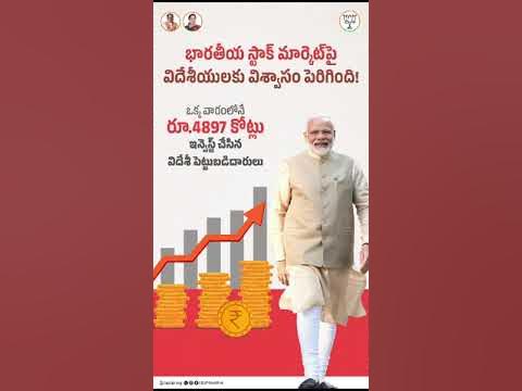 Teluguలో స్టాక్ మార్కెట్ పెట్టుబడులు: ప్రారంభకులకు గైడ్ Teluguలో స్టాక్ మార్కెట్ పెట్టుబడులు: ప్రారంభకులకు గైడ్