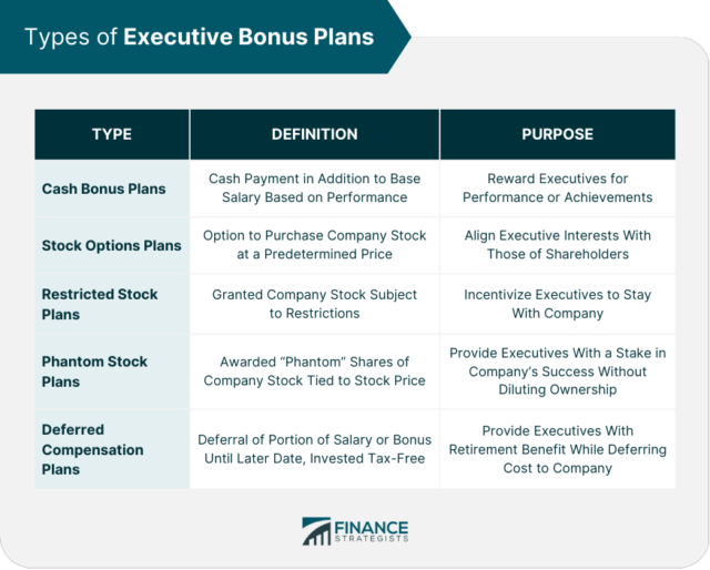 Thames Water Executive Bonus Scandal: Public Outcry And Financial Implications Thames Water Executive Bonus Scandal: Public Outcry And Financial Implications