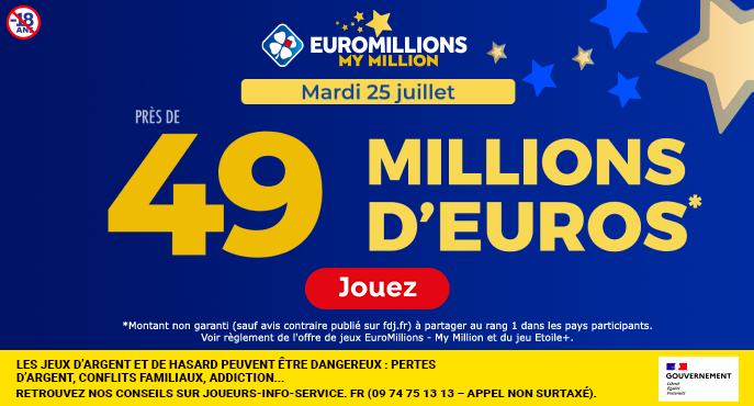 The £202 Million Euromillions Jackpot: Is It Time To Play?