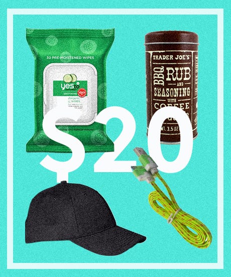 The Best Cheap Products Of [Year]