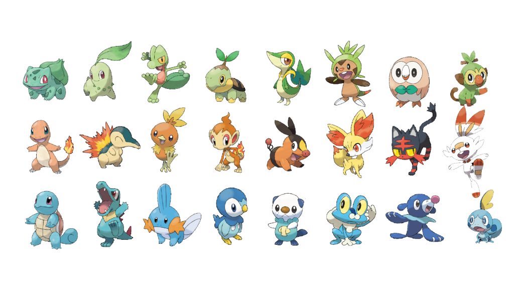 The Best Starter Pokémon Of Each Generation: A Comprehensive Guide The Best Starter Pokémon Of Each Generation: A Comprehensive Guide