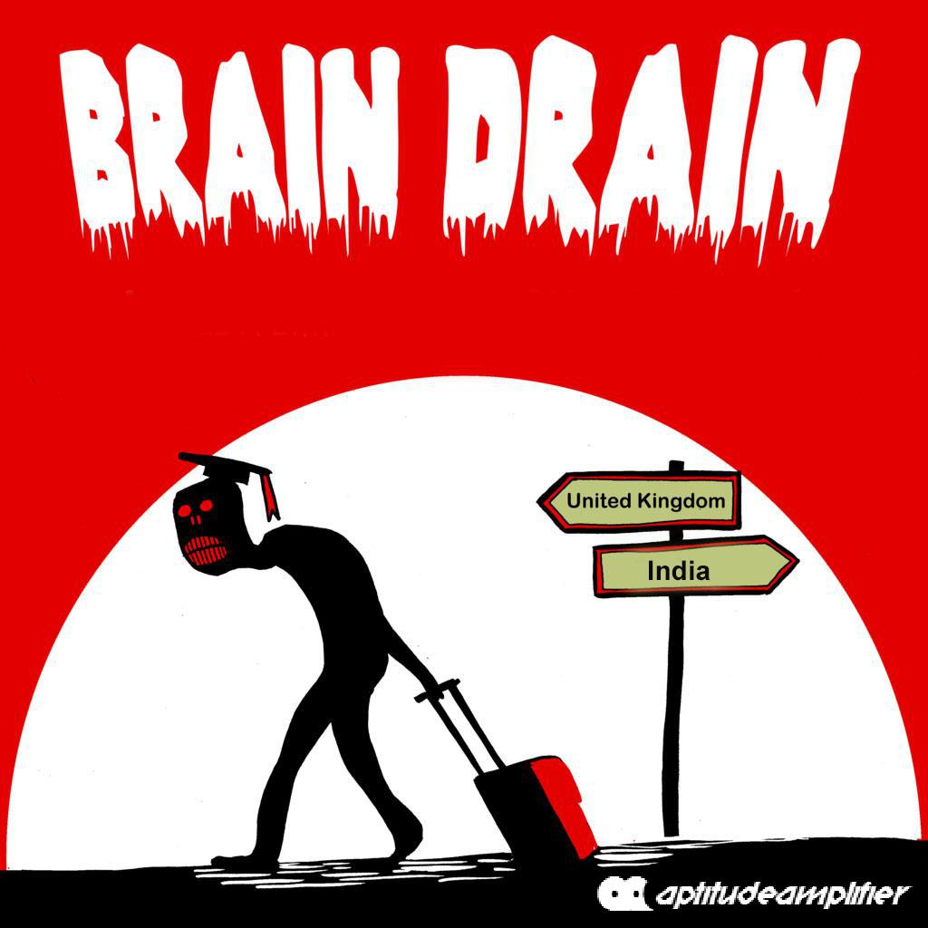 The Brain Drain To Canada: Economic Implications Of Expat Dissatisfaction In The US The Brain Drain To Canada: Economic Implications Of Expat Dissatisfaction In The US