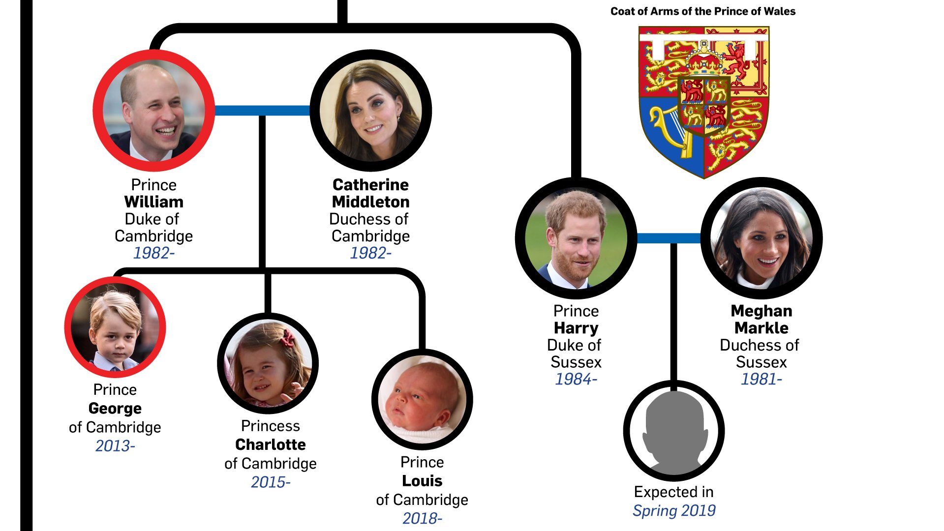 The Business Of Succession: Analyzing The Roy Family's Empire On Sky Atlantic HD The Business Of Succession: Analyzing The Roy Family's Empire On Sky Atlantic HD