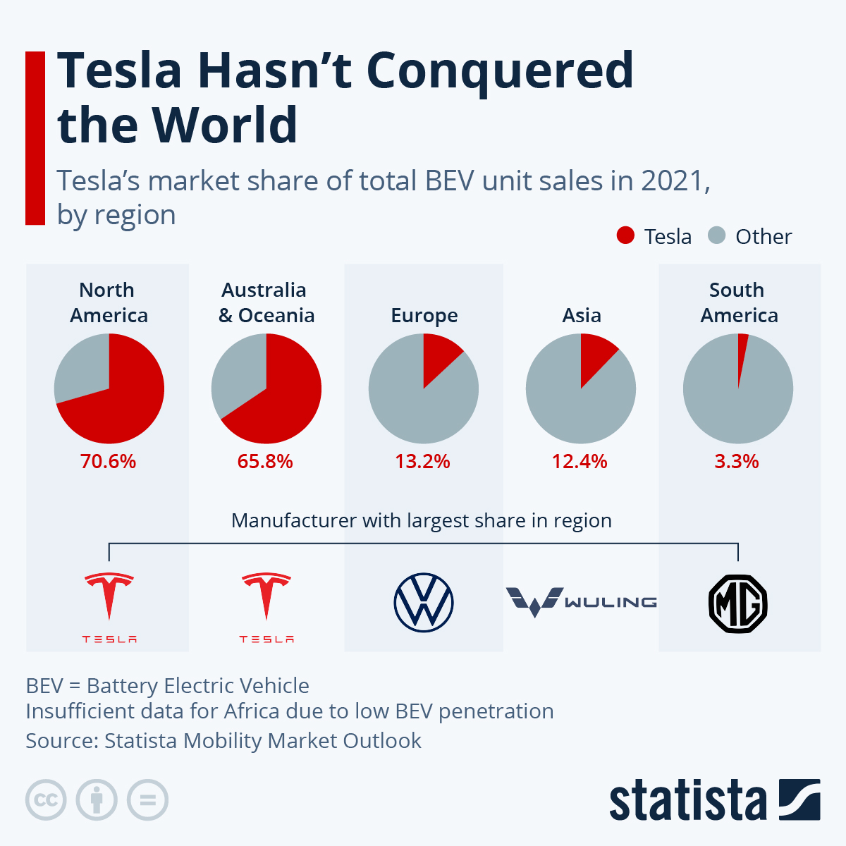 The China Market: Obstacles And Opportunities For Luxury Car Manufacturers The China Market: Obstacles And Opportunities For Luxury Car Manufacturers