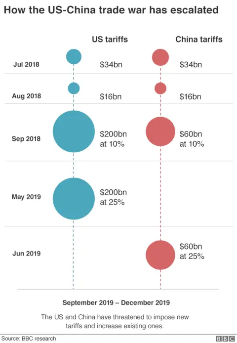 The Complex Legacy Of Trump's Tariffs: A Study Of US Manufacturing. The Complex Legacy Of Trump's Tariffs: A Study Of US Manufacturing.