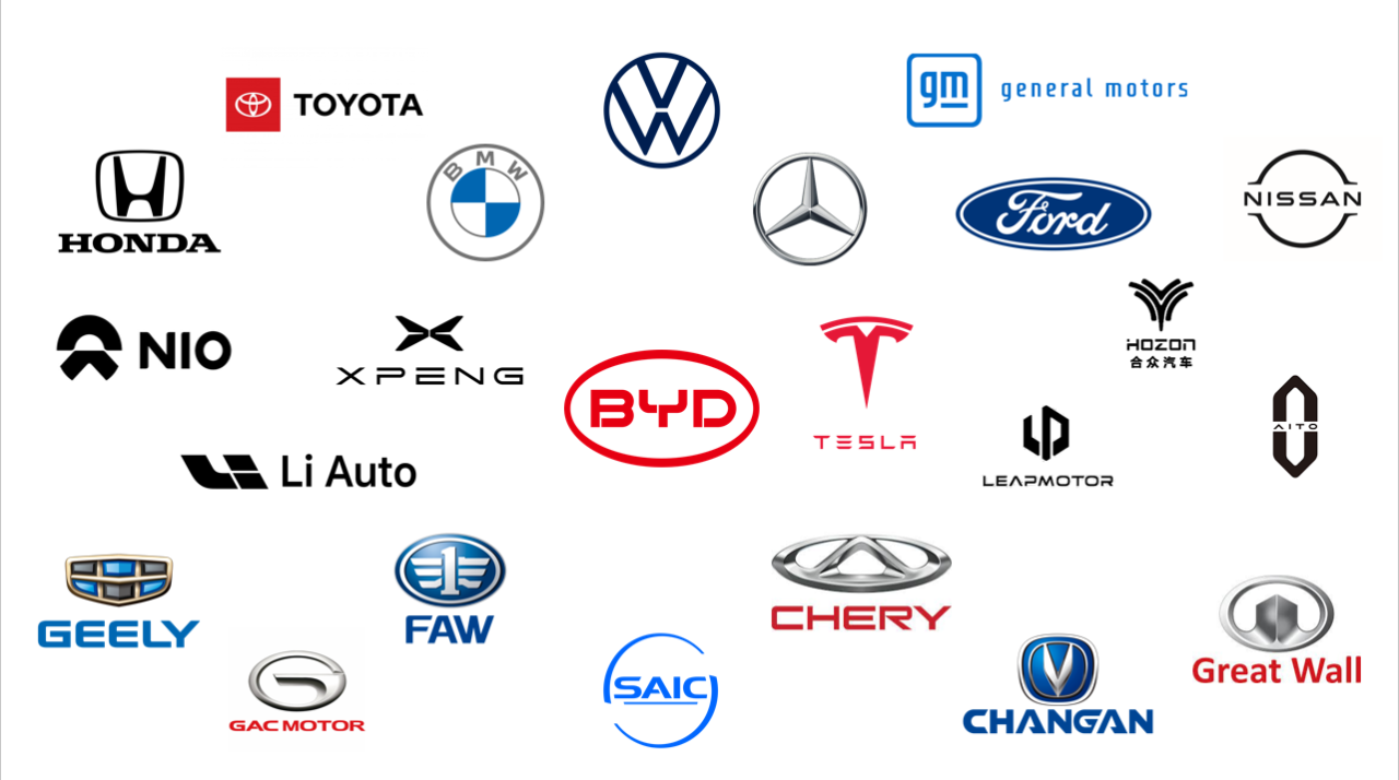 The Complexities Of The Chinese Auto Market: Lessons From BMW And Porsche's Experiences The Complexities Of The Chinese Auto Market: Lessons From BMW And Porsche's Experiences