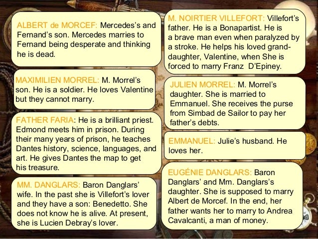 The Count Of Monte Cristo: A Comprehensive Review And Analysis The Count Of Monte Cristo: A Comprehensive Review And Analysis