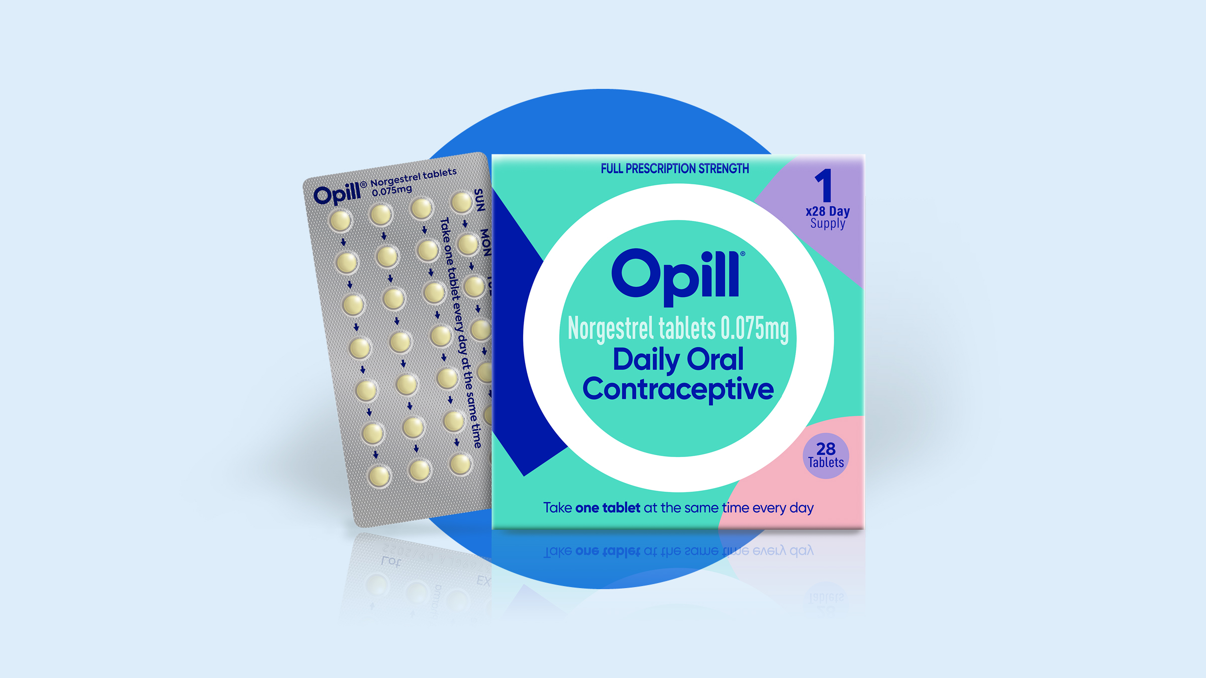 The Future Of Reproductive Rights: The Role Of OTC Birth Control Post-Roe The Future Of Reproductive Rights: The Role Of OTC Birth Control Post-Roe