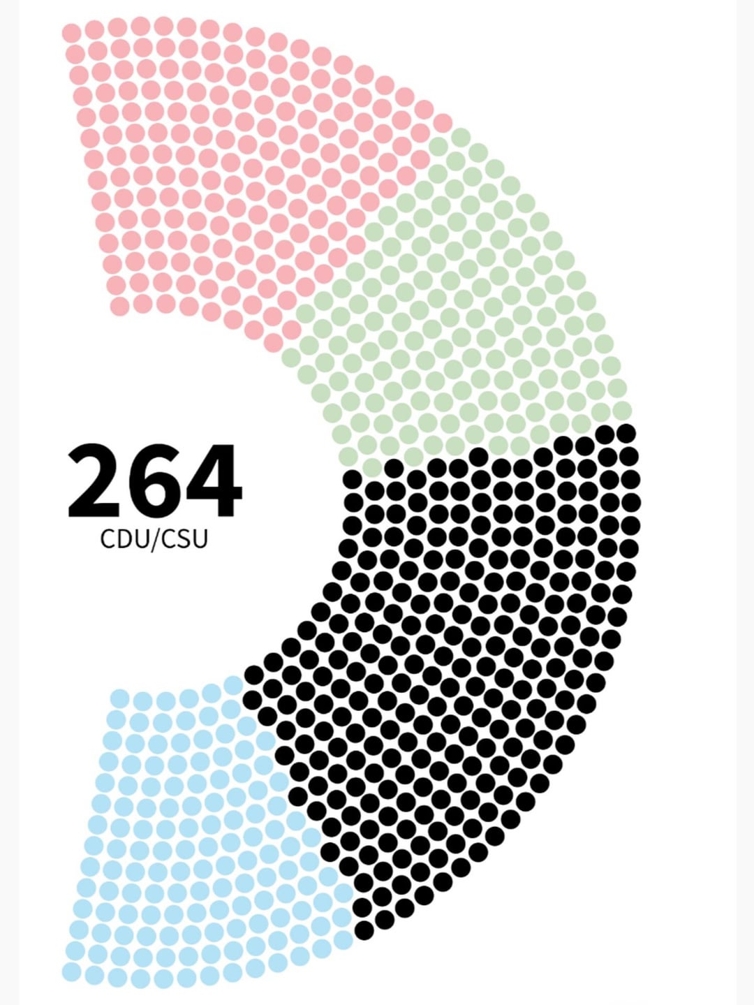 The German Election: Is This The Moment For Change? The German Election: Is This The Moment For Change?