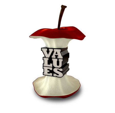 The Good Life: Defining Your Values And Priorities