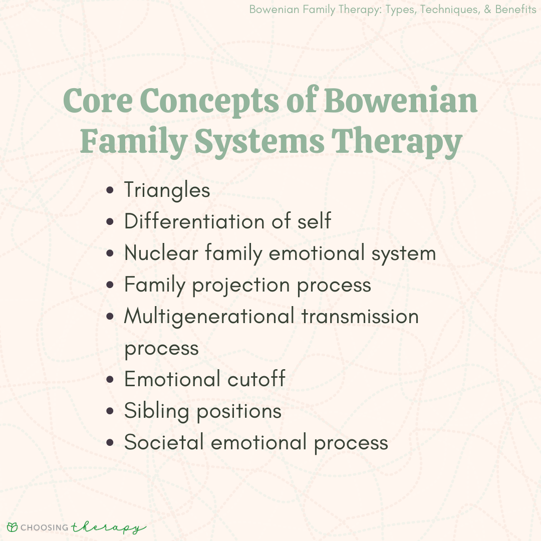 The Harmful Impact Of Conversion Therapy: Bowen Yang's Perspective The Harmful Impact Of Conversion Therapy: Bowen Yang's Perspective