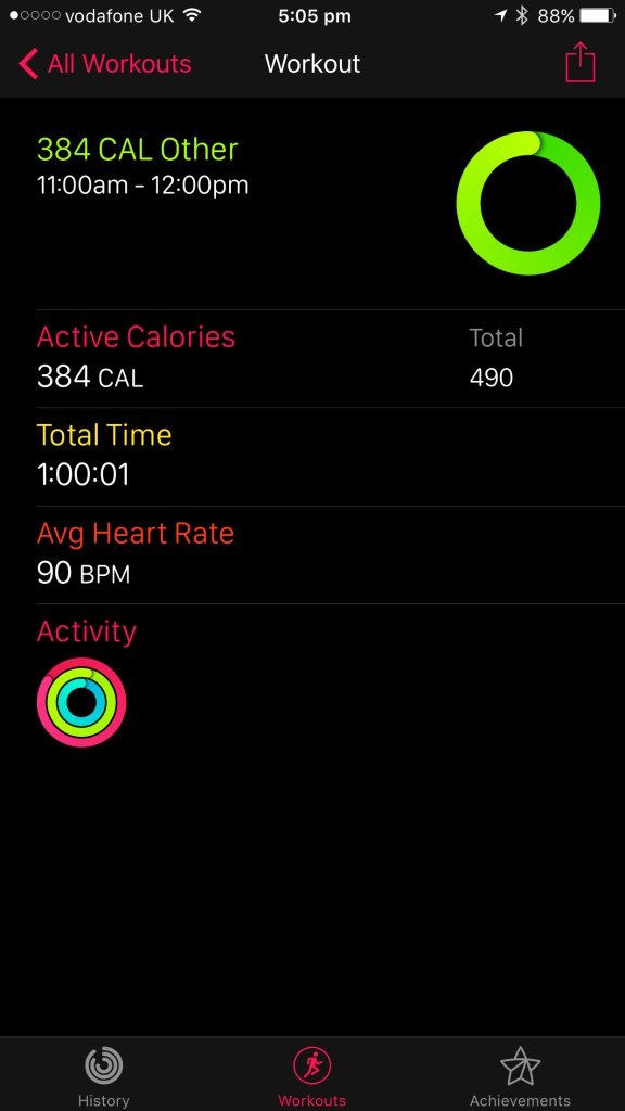 The Impact Of Apple Watches On NHL Referee Decisions