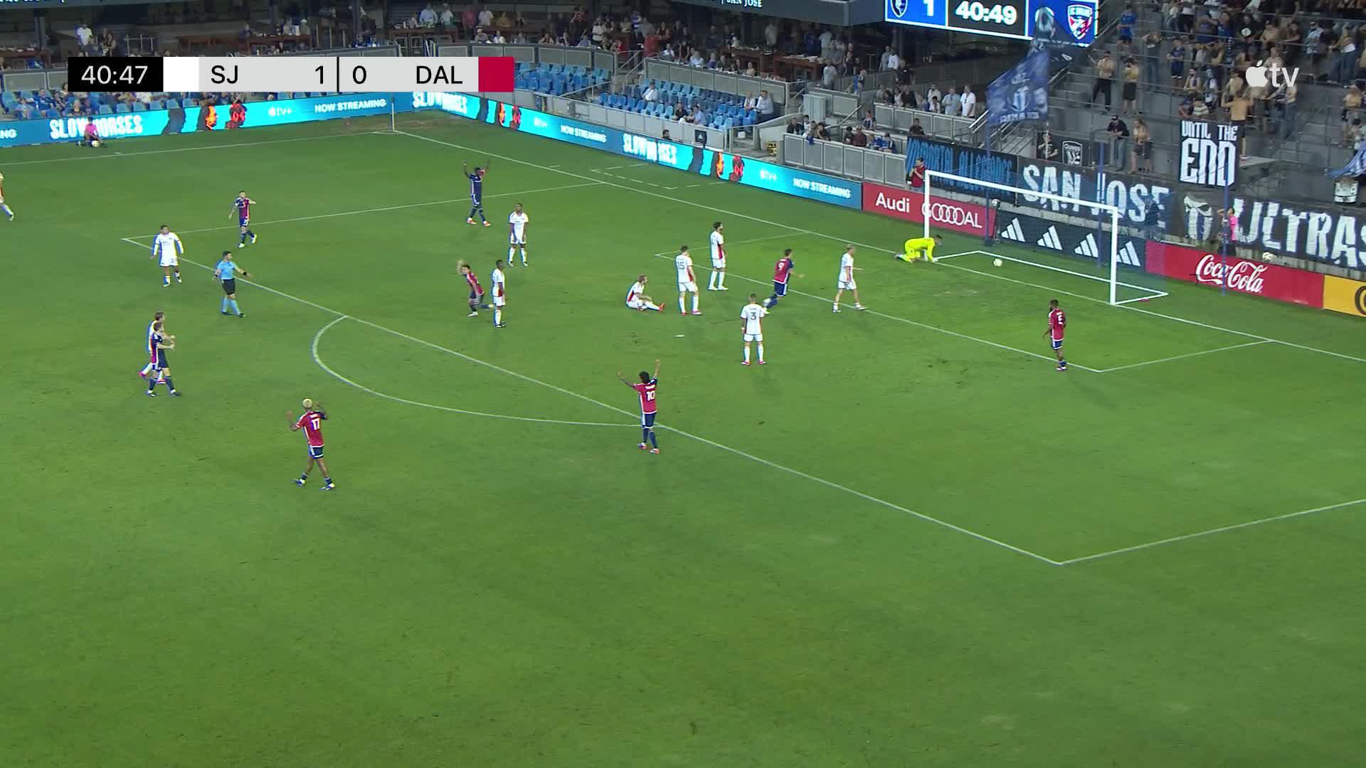 The Impact Of Daniel's Injury On The San Jose Earthquakes' Match Against LAFC The Impact Of Daniel's Injury On The San Jose Earthquakes' Match Against LAFC
