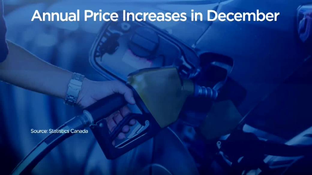 The Impact Of Inflation On Car Security Measures In Canada The Impact Of Inflation On Car Security Measures In Canada