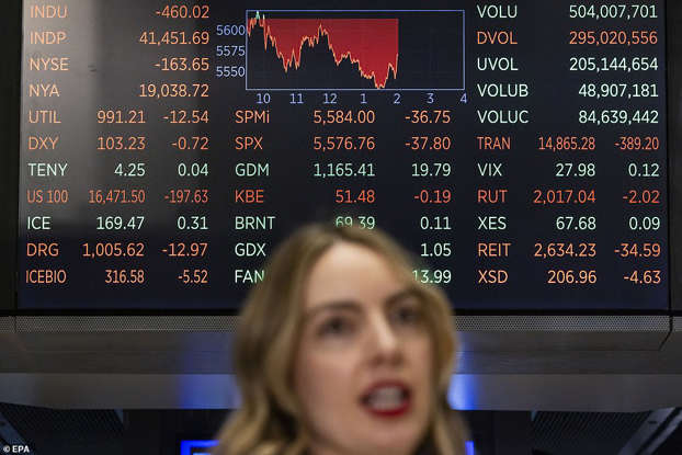 The Impact Of Trump's Trade War: A Wall Street Perspective The Impact Of Trump's Trade War: A Wall Street Perspective