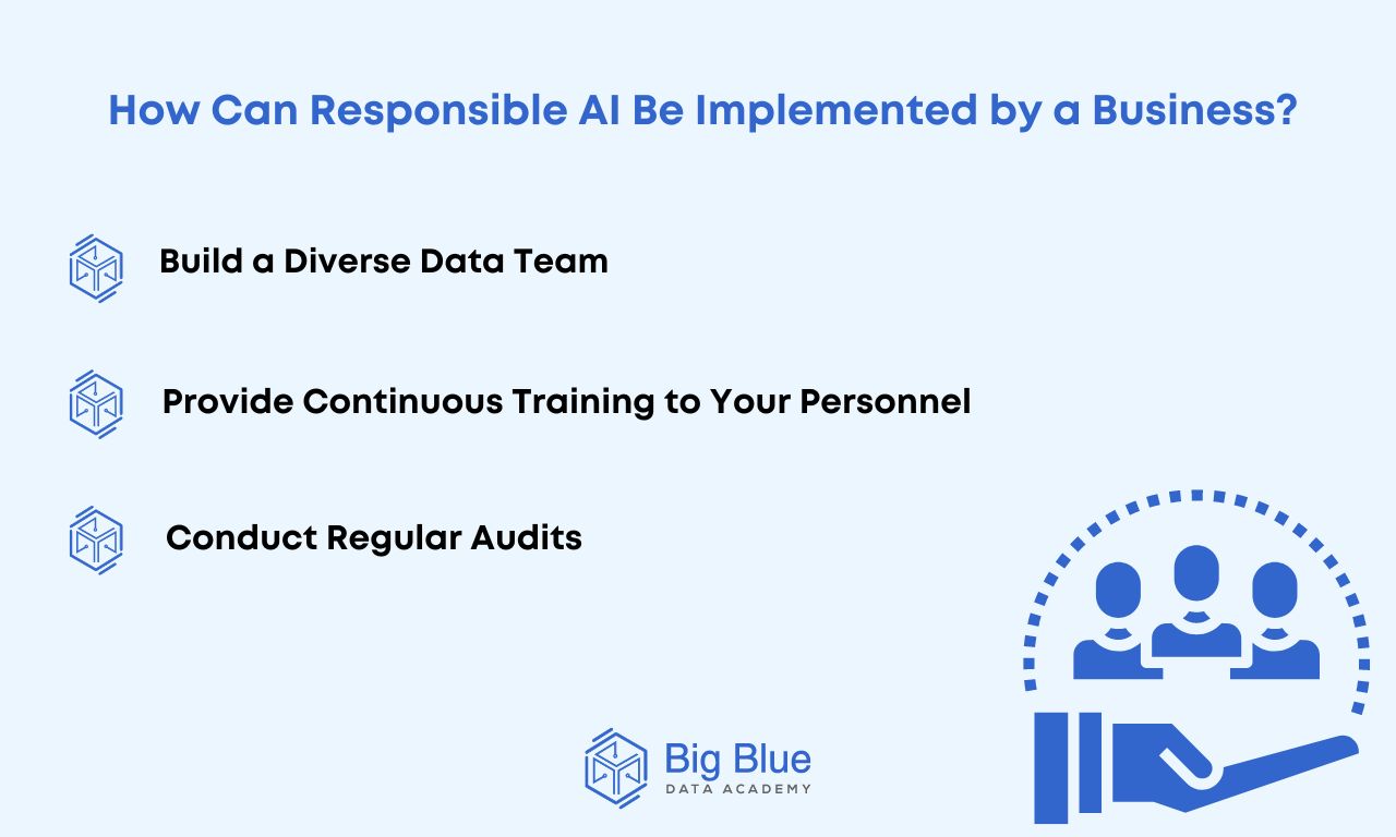 The Limits Of AI Learning: A Guide To Responsible AI Implementation The Limits Of AI Learning: A Guide To Responsible AI Implementation