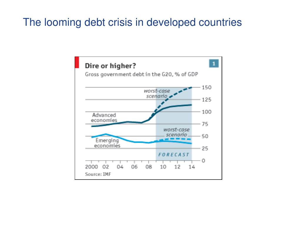 The Looming Bond Crisis: Implications For Investors The Looming Bond Crisis: Implications For Investors