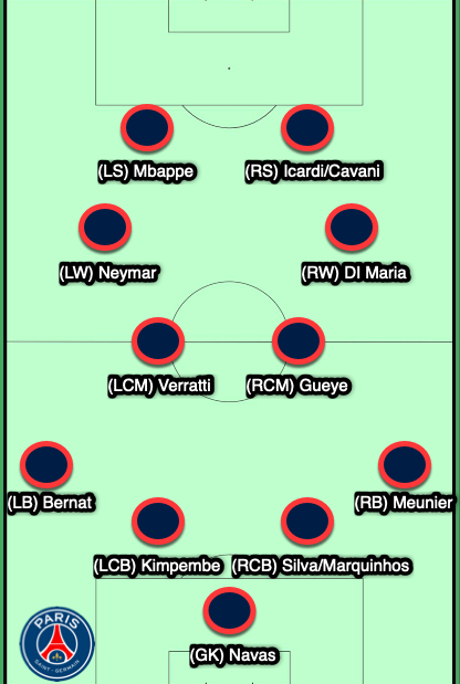 The Luis Enrique Effect: Analyzing Paris Saint-Germain's Triumph The Luis Enrique Effect: Analyzing Paris Saint-Germain's Triumph