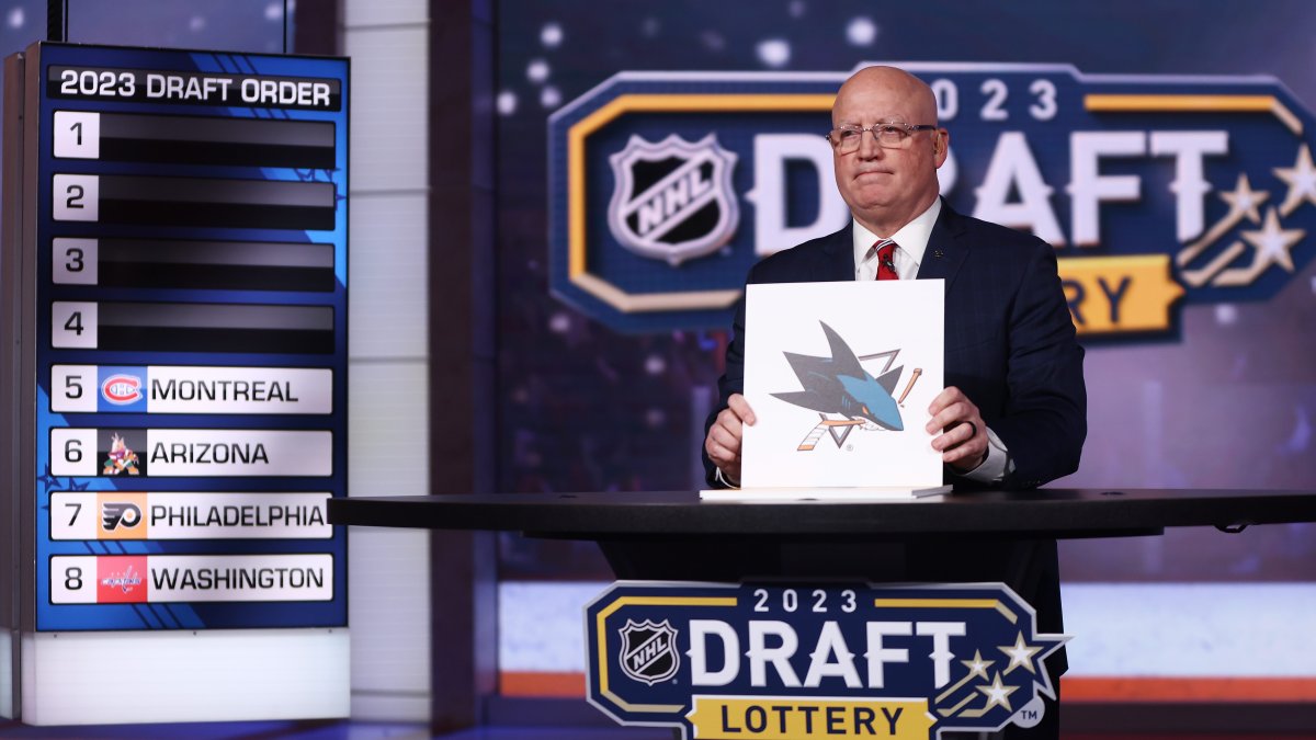 The NHL Draft Lottery: A Breakdown Of The Rules And Fan Reaction The NHL Draft Lottery: A Breakdown Of The Rules And Fan Reaction
