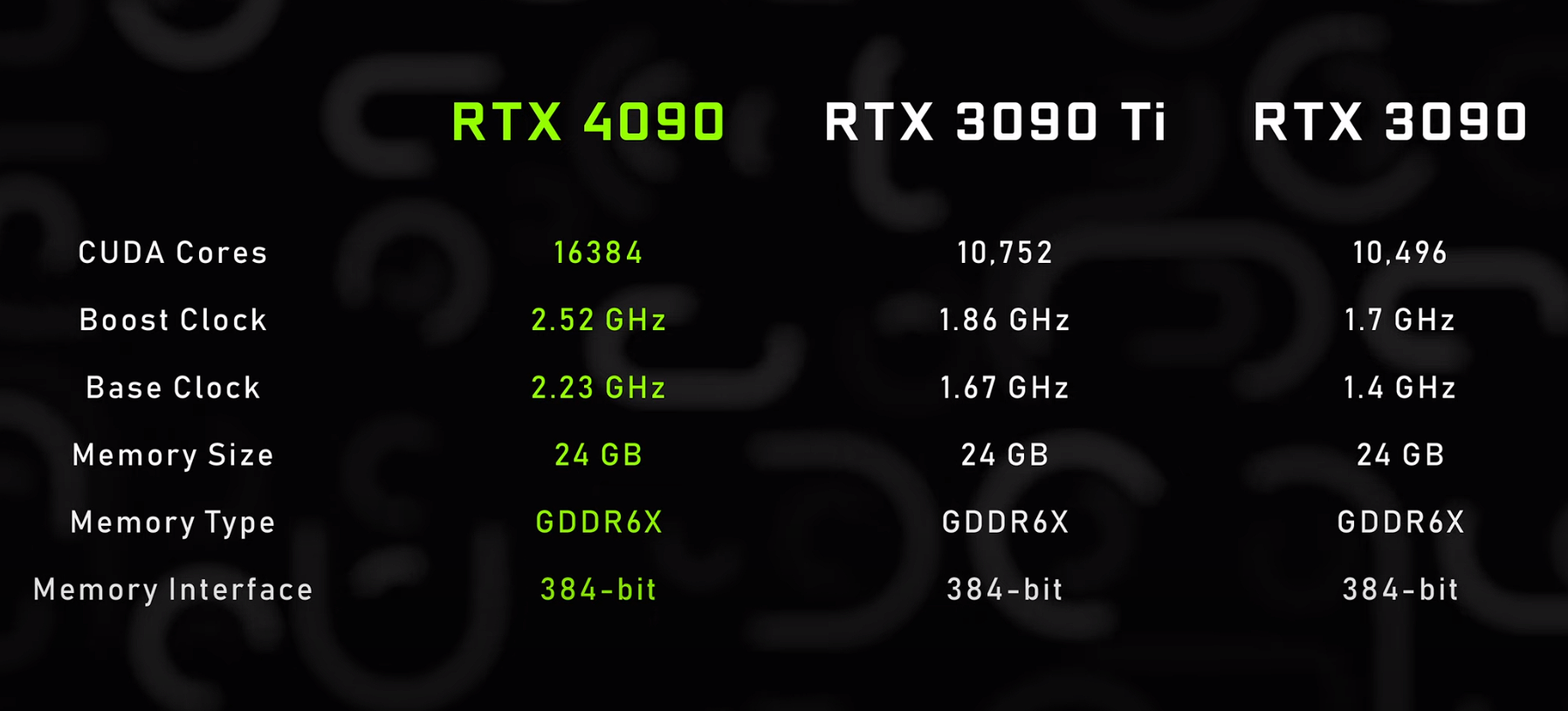 The Nvidia RTX 5060 Debacle: What Went Wrong And What It Means For You The Nvidia RTX 5060 Debacle: What Went Wrong And What It Means For You