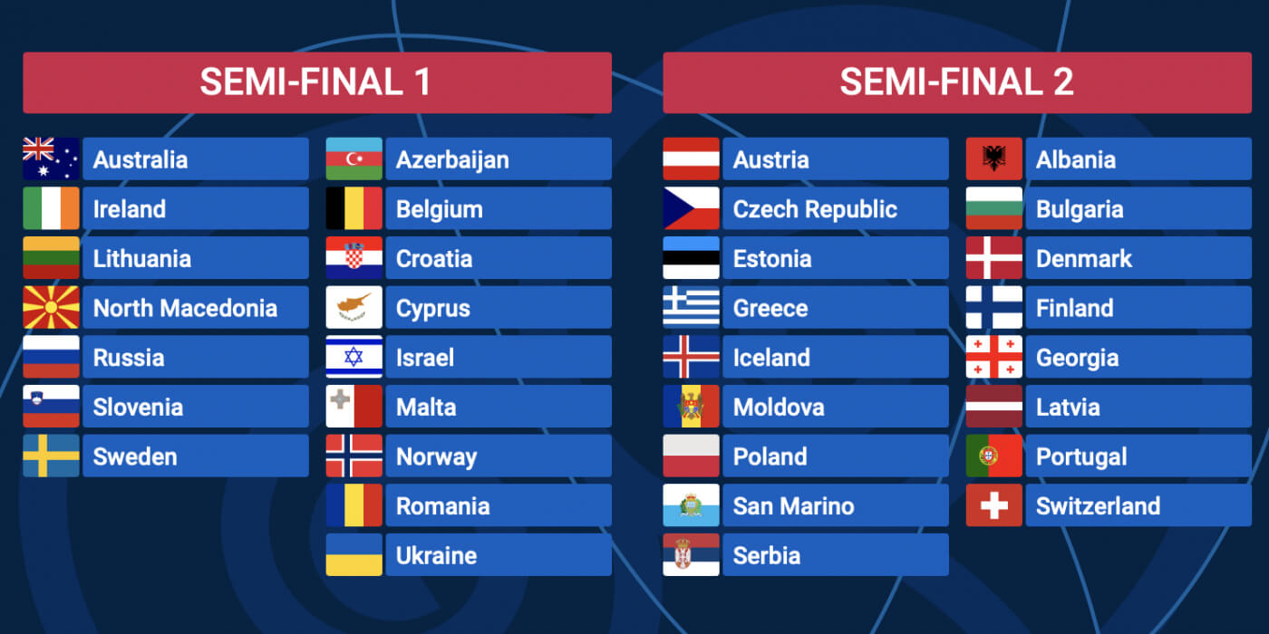 The Official Eurovision 2025 Semi-Final Running Order The Official Eurovision 2025 Semi-Final Running Order