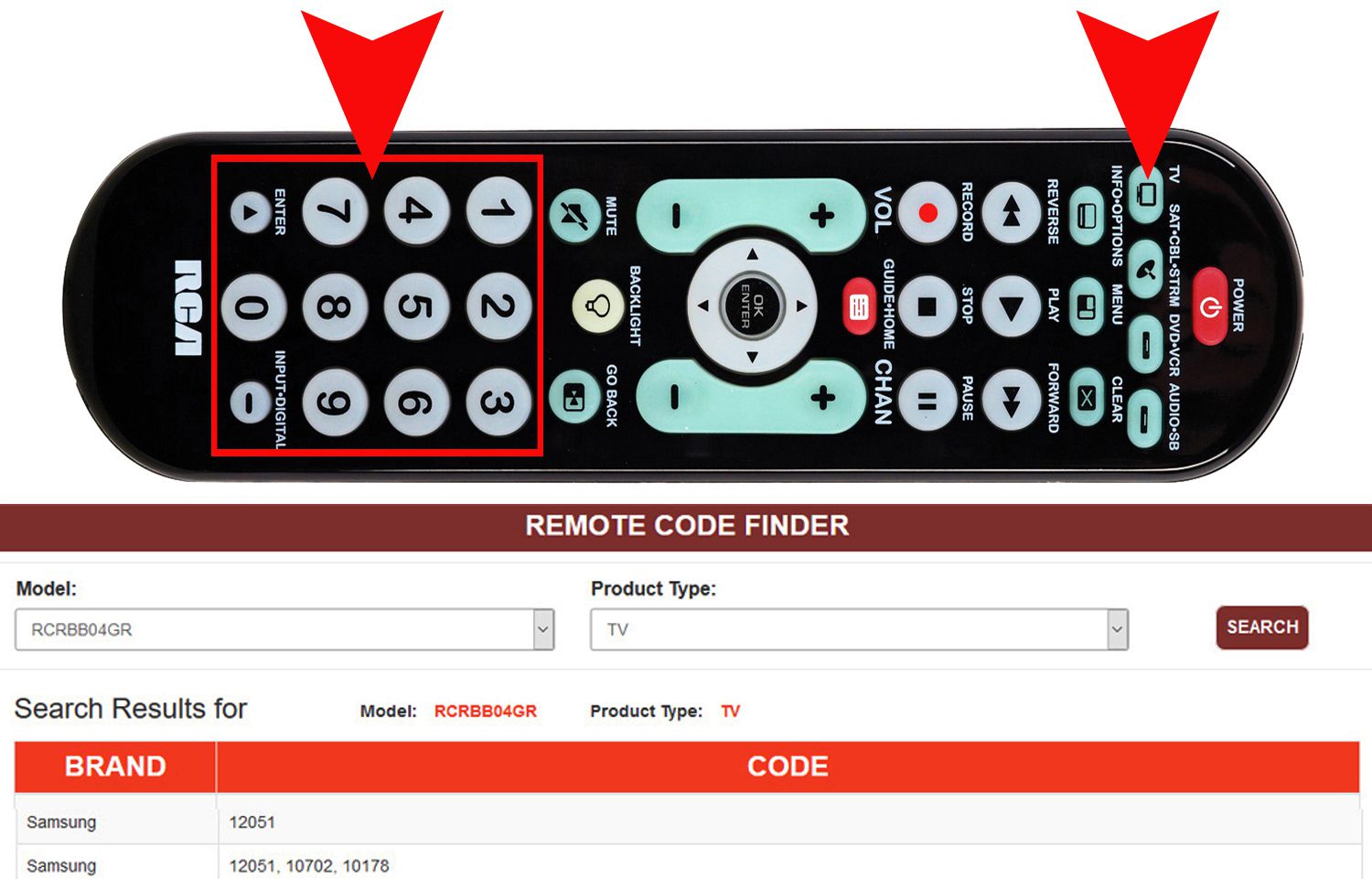 The One Controller: Mastering Universal Remote Control The One Controller: Mastering Universal Remote Control