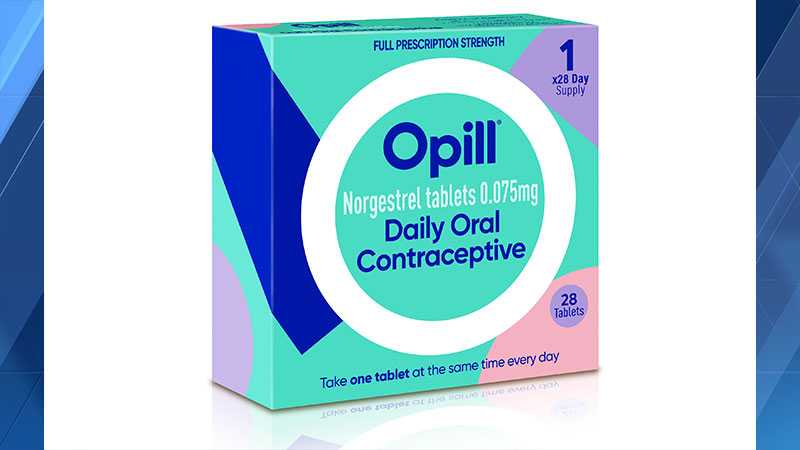 The Post-Roe Landscape: Examining The Implications Of OTC Birth Control The Post-Roe Landscape: Examining The Implications Of OTC Birth Control