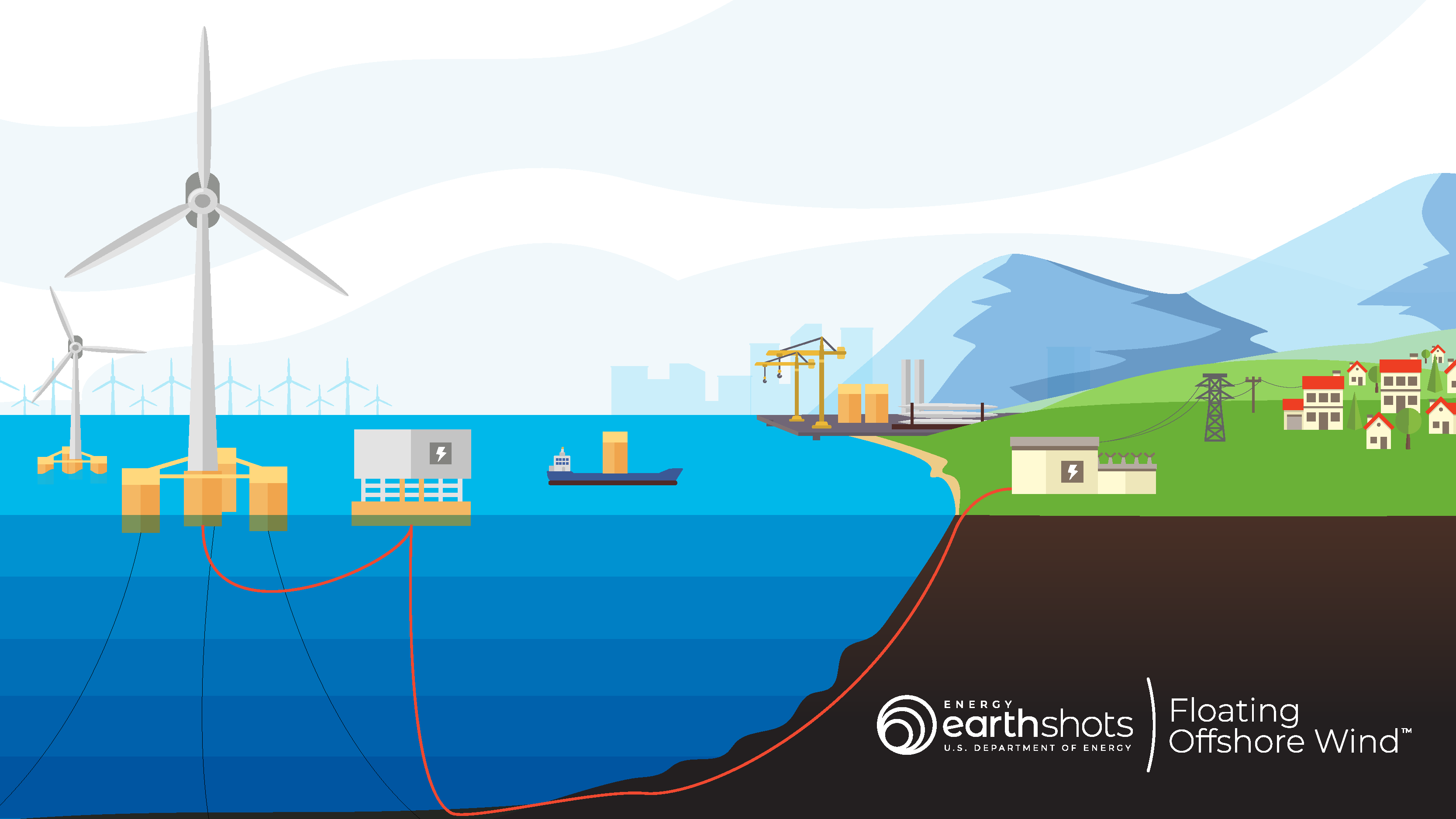 The Rising Costs Of Offshore Wind Energy: A New Challenge The Rising Costs Of Offshore Wind Energy: A New Challenge