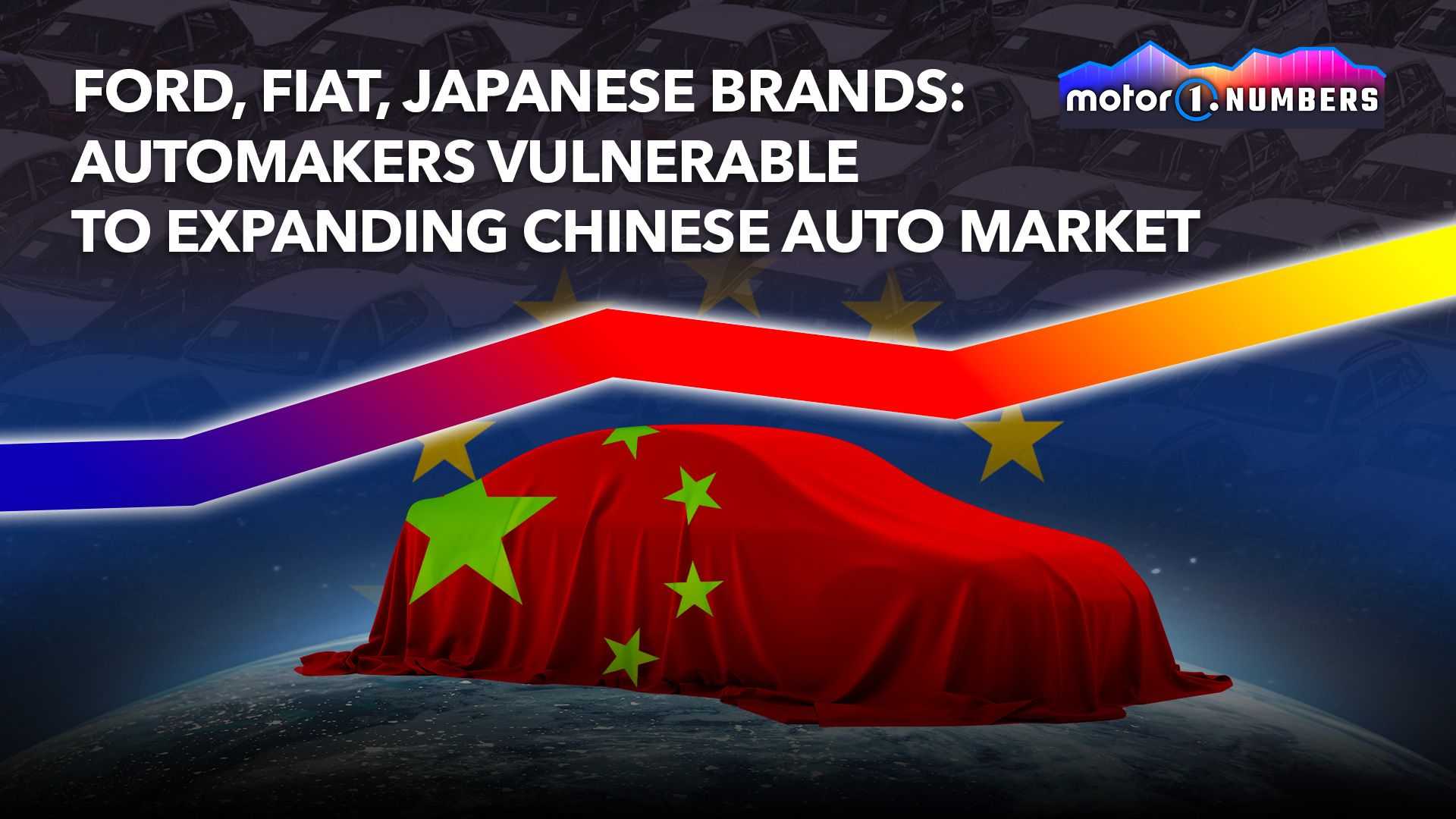 The Shifting Sands Of The Chinese Auto Market: Implications For Global Brands The Shifting Sands Of The Chinese Auto Market: Implications For Global Brands