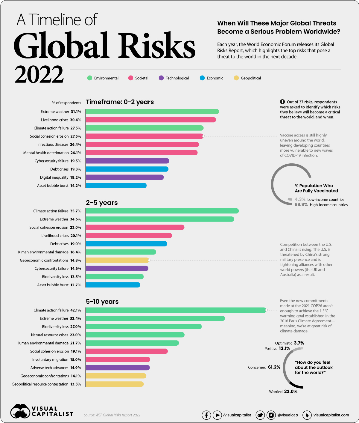 The Trump Administration And Trade: An Economic Risk Assessment The Trump Administration And Trade: An Economic Risk Assessment