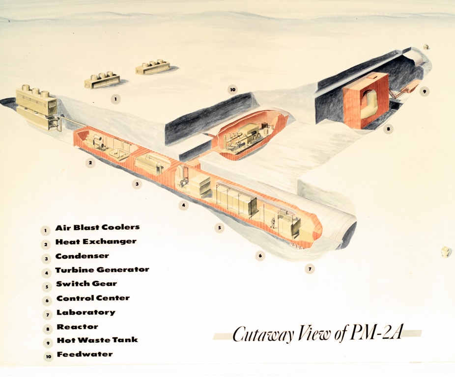 The U.S. Nuclear Base Beneath Greenland's Ice: A Decades-Long Secret