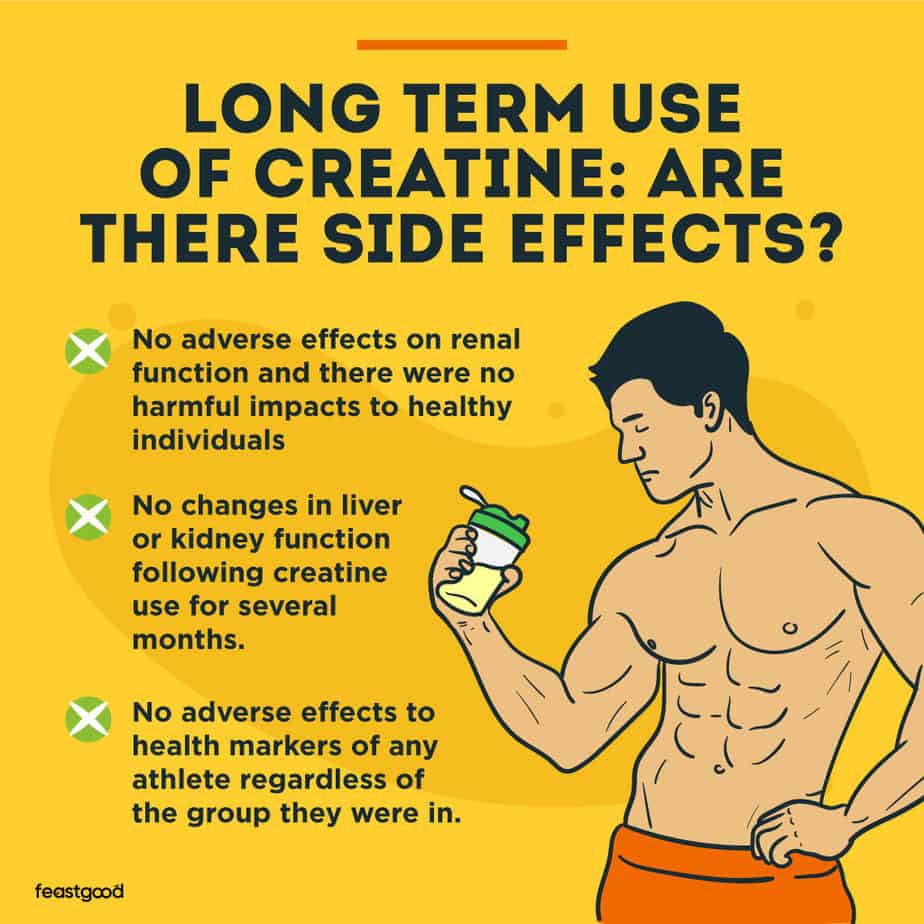 The Ultimate Guide To Creatine: Benefits, Dosage, And Safety The Ultimate Guide To Creatine: Benefits, Dosage, And Safety