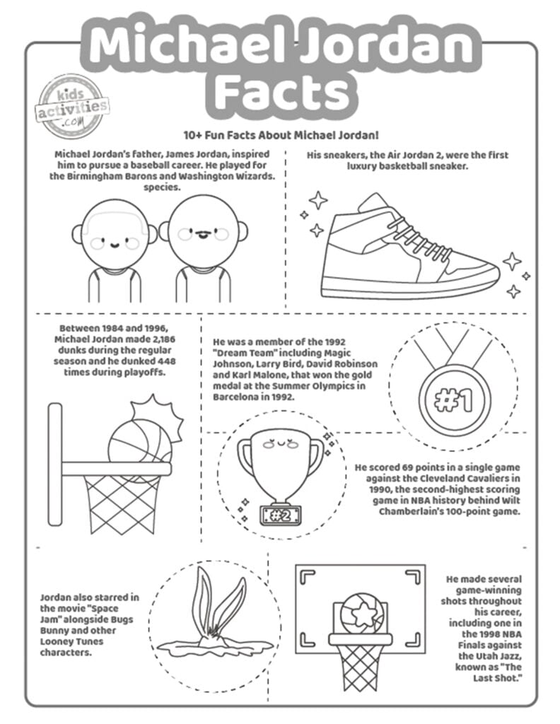 The Ultimate Michael Jordan Fast Facts Guide The Ultimate Michael Jordan Fast Facts Guide