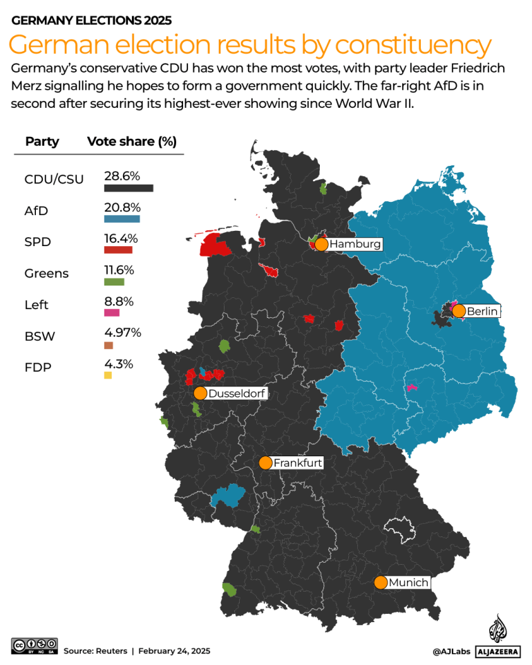 The Upcoming German Election: Your Guide To The Key Issues The Upcoming German Election: Your Guide To The Key Issues