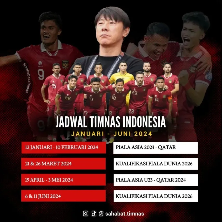 Timnas U-20 Indonesia Vs Yaman: Analisis Pertandingan Dan Harapan Kemenangan Timnas U-20 Indonesia Vs Yaman: Analisis Pertandingan Dan Harapan Kemenangan