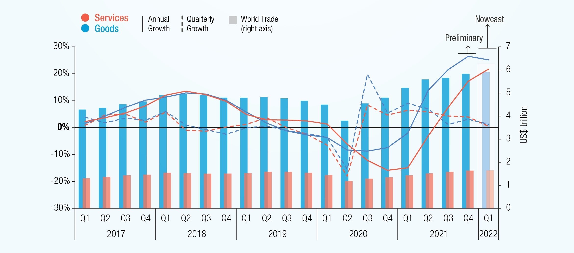 Today's Stock Market: Analyzing The Impact Of Global Trade News Today's Stock Market: Analyzing The Impact Of Global Trade News