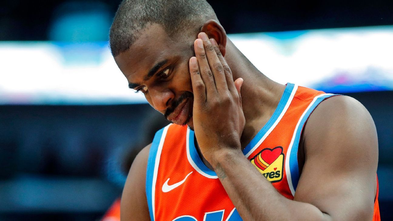 Top 10 NBA Contenders: A Common Weakness Top 10 NBA Contenders: A Common Weakness